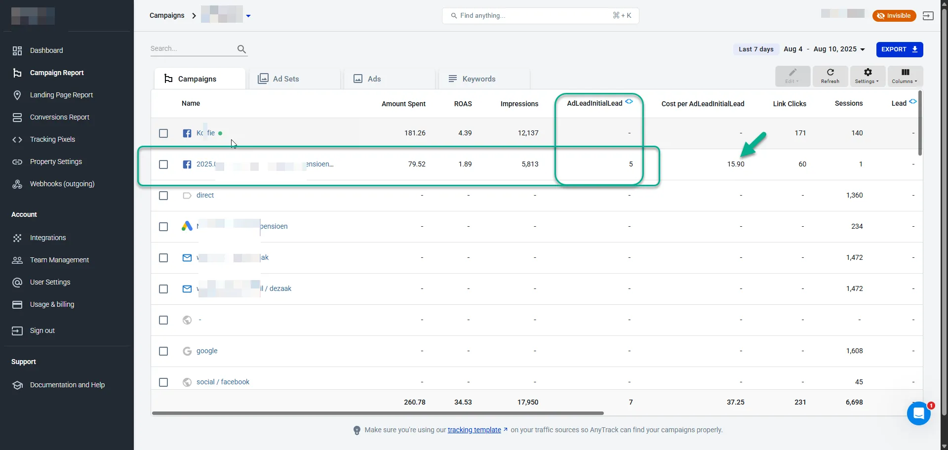 See which campaigns generate AdLeadInitialLead events and add the Cost per AdLeadInitialLead column