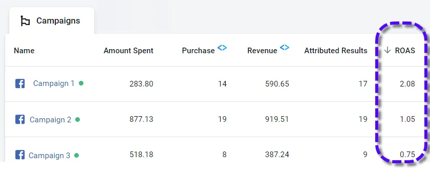AnyTrack documentation screenshot