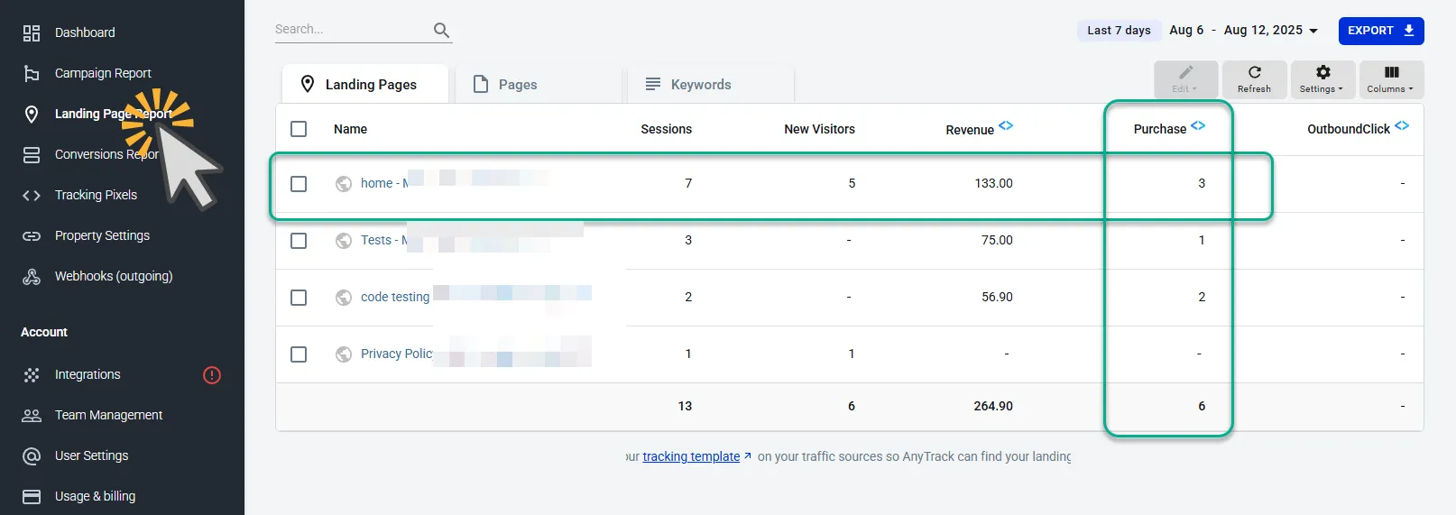 Identify the pages driving conversions and `revenue` on your site.