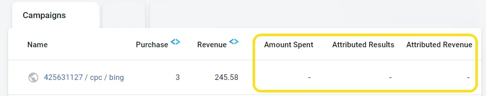 Campaign metrics are not available for Microsoft Ads, Taboola, and Outbrain.