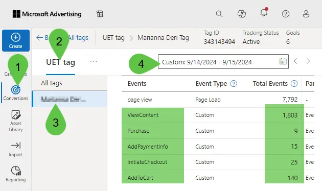 Ensure that the UET Tag is receiving the events from AnyTrack.