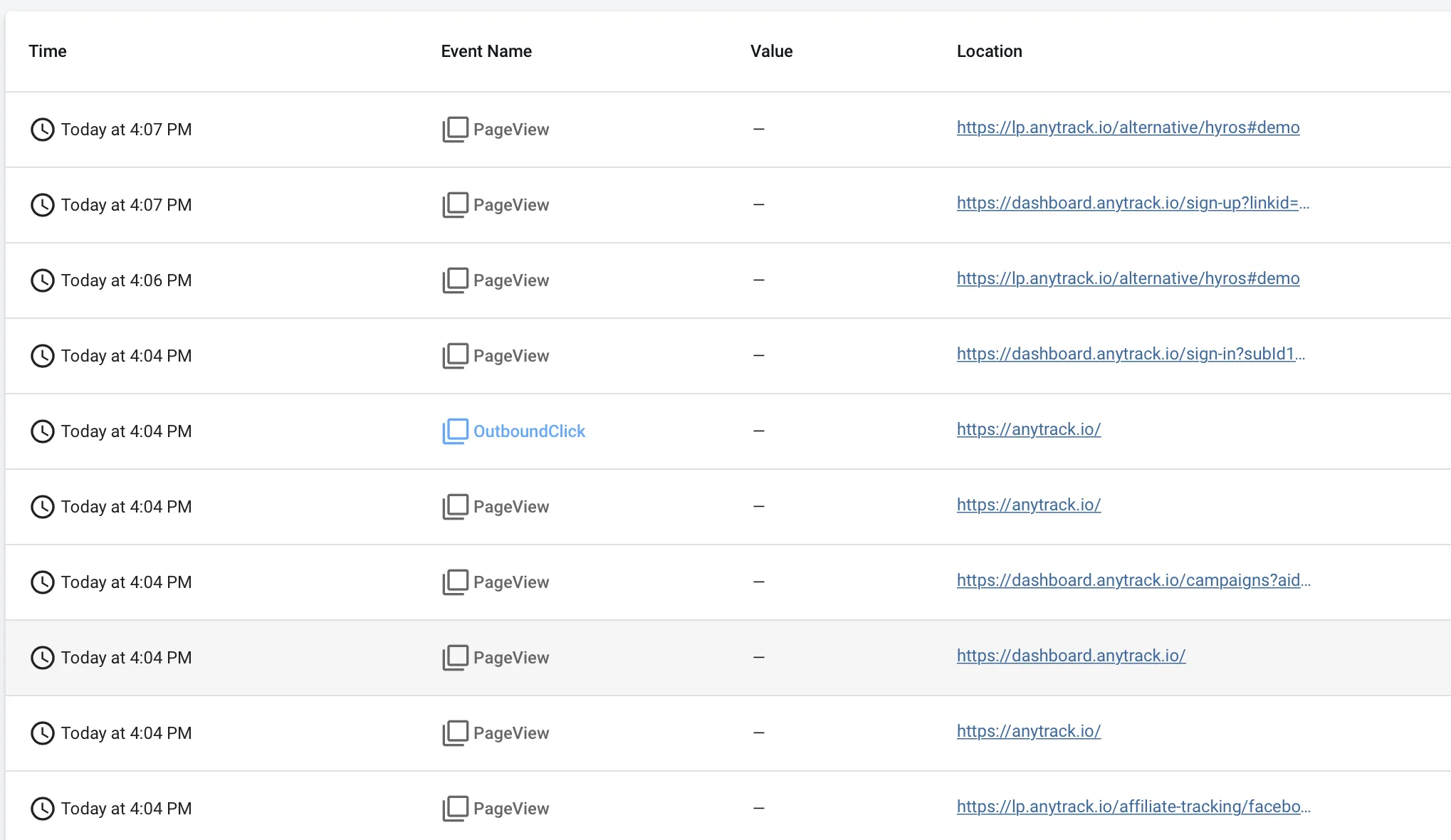 AnyTrack documentation screenshot