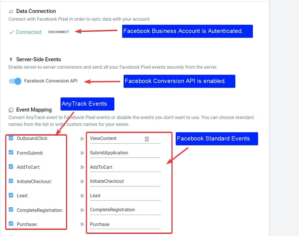 AnyTrack documentation screenshot