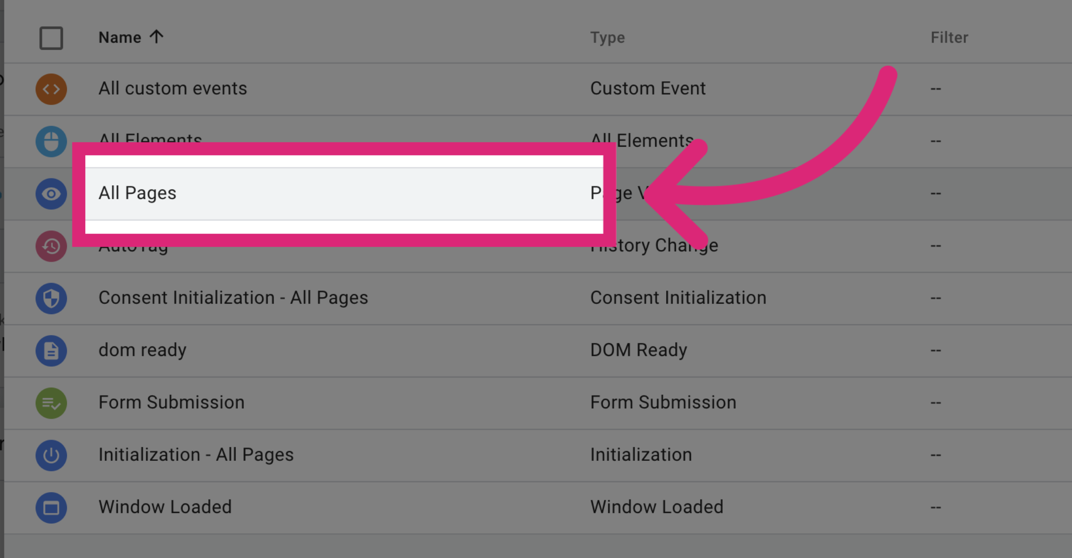 Select All Page Views
